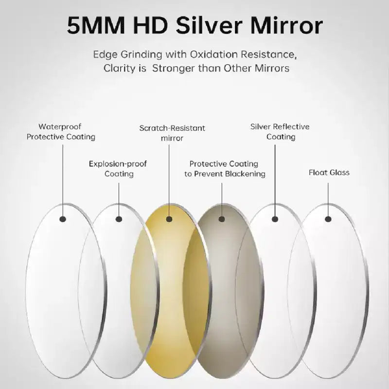 Miroir de courtoisie mural rond de 24 pouces avec éclairage DEL, fonction anti-buée, température de couleur réglable et intensité variable